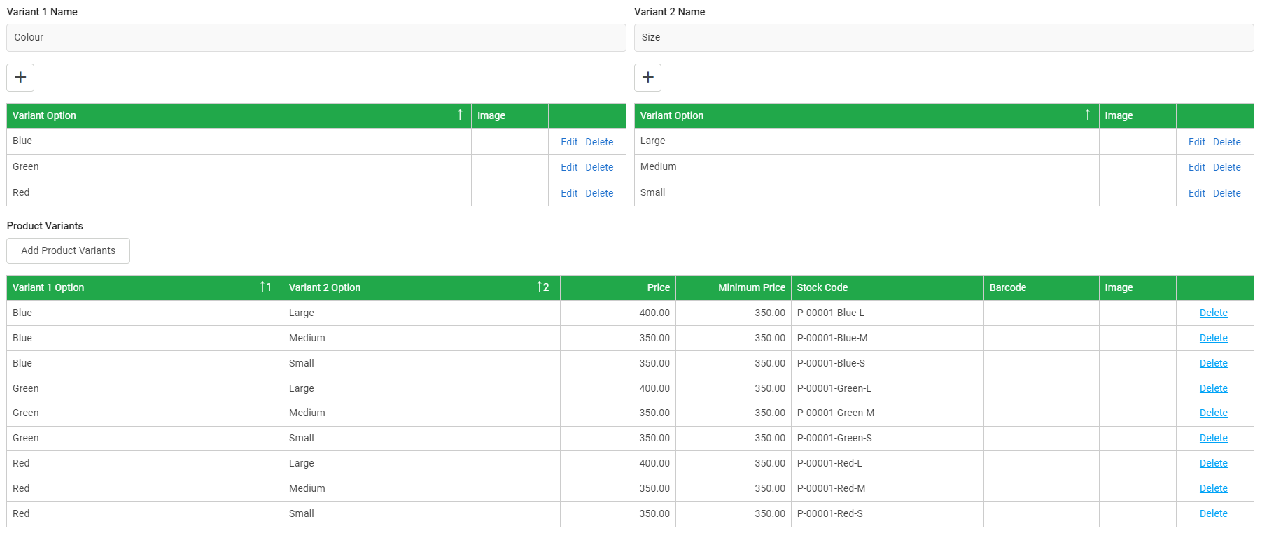 Product Variant Overview